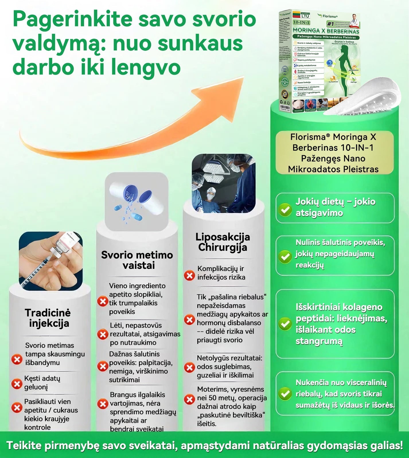 【𝐏𝐚𝐬𝐤𝐮𝐭𝐢𝐧ė𝐬 𝐝𝐢𝐞𝐧𝐨𝐬 𝐚𝐤𝐜𝐢𝐣𝐚 – 𝟗𝟎 % 𝐧𝐮𝐨𝐥𝐚𝐢𝐝𝐚 】🍋‍🟩🍋‍🟩 Florisma® 𝑀𝑜𝑟𝑖𝑛𝑔𝑎 𝑋 𝐵𝑒𝑟𝑏𝑒𝑟𝑖𝑛𝑎𝑠 10-𝐼𝑁-1 𝑃𝑎ž𝑒𝑛𝑔ę𝑠 𝑁𝑎𝑛𝑜 𝑀𝑖𝑘𝑟𝑜𝑎𝑑𝑎𝑡𝑜𝑠 𝑃𝑙𝑒𝑖𝑠𝑡𝑟𝑎𝑠
